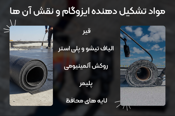 اجزای تشکیل دهنده ایزوگام